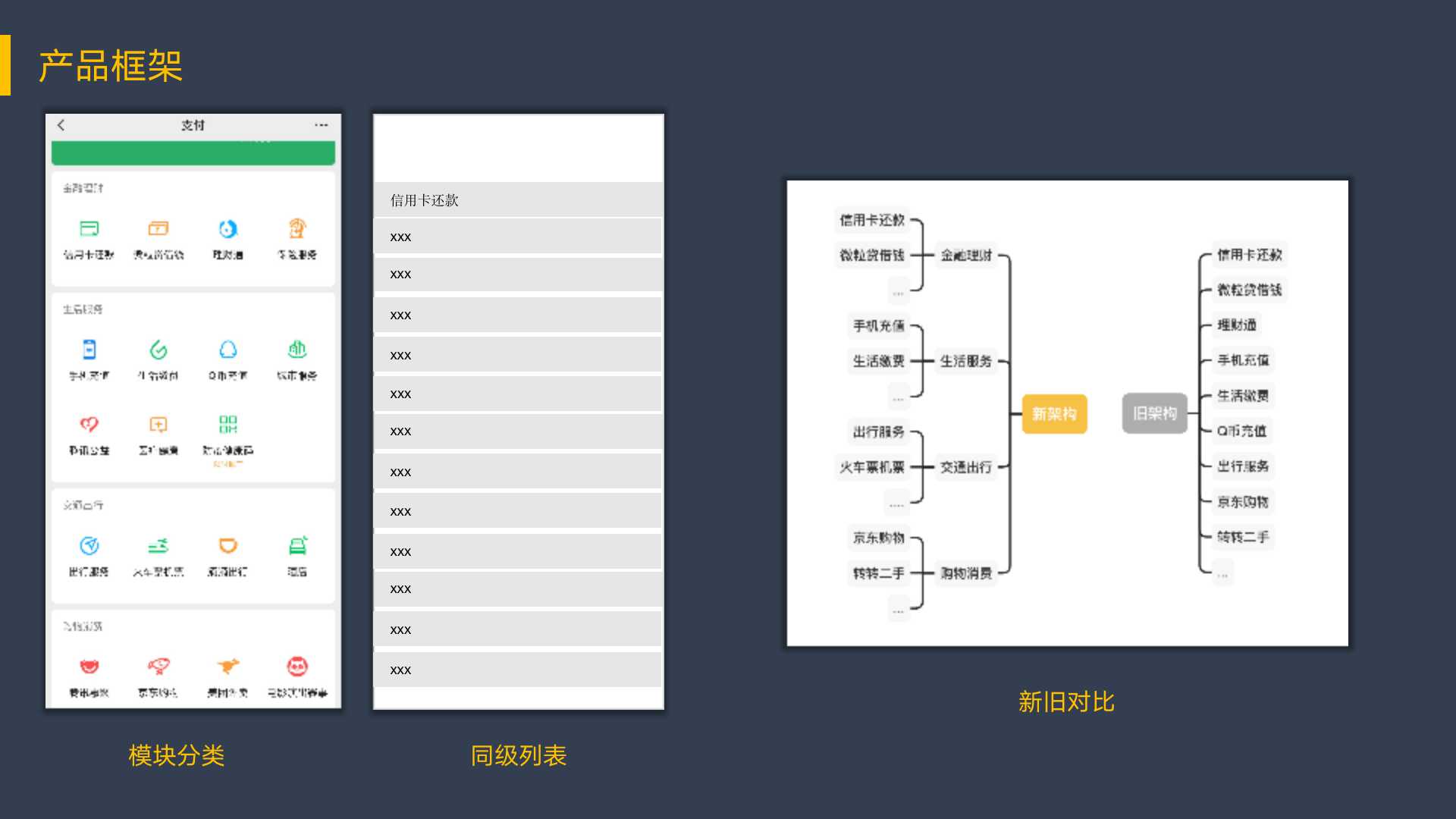 產品改版設計時,需要注意的9個關鍵點