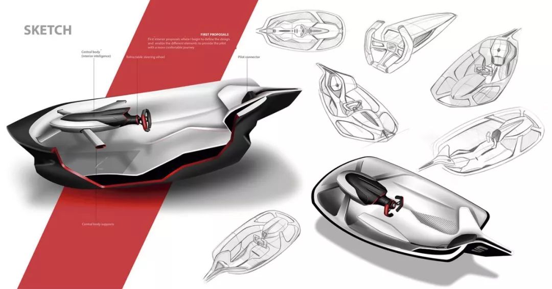 科學與藝術的交叉，工業設計專業學什么？哪些學校比較好？