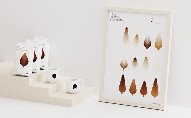 如何把產品設計的簡約又高端？