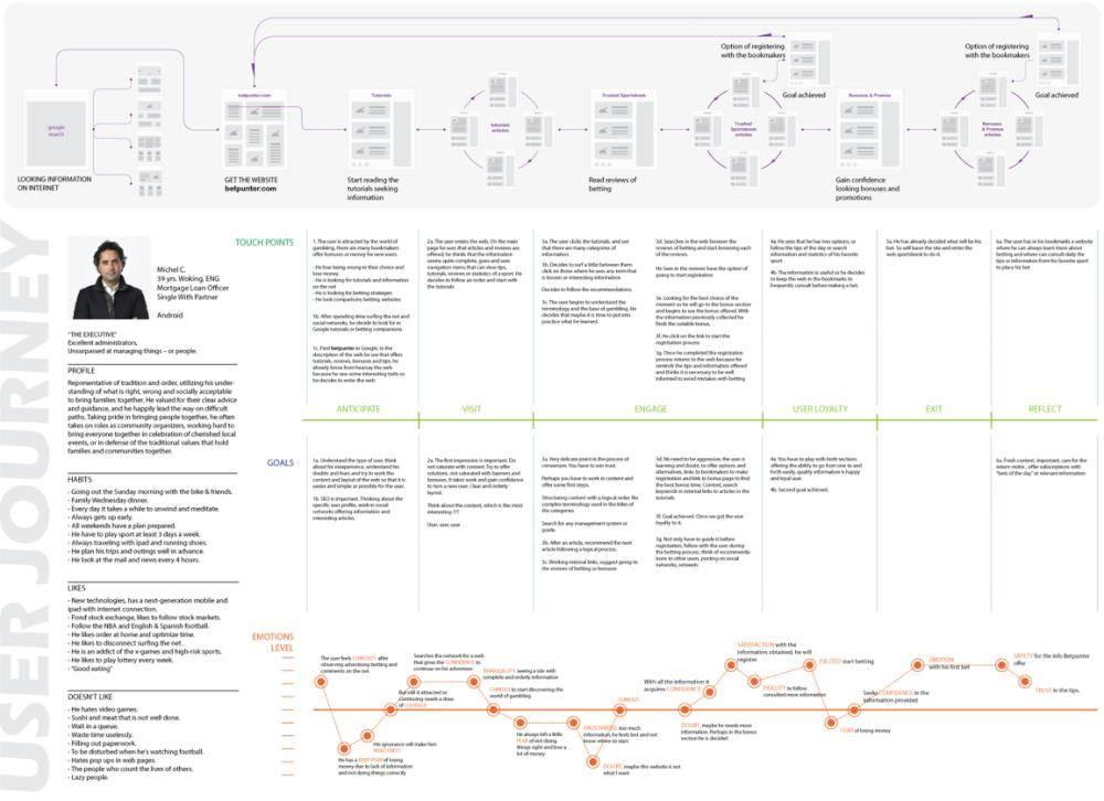 產品改版設計時,需要注意的9個關鍵點
