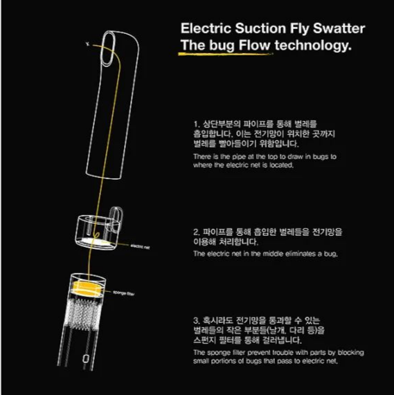 “殺死那個蚊子”——10款滅蚊產品設計